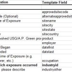 Data_Dictionary